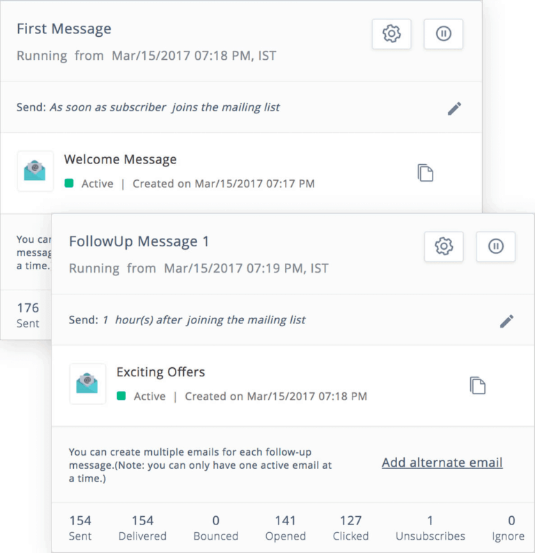 Zoho Campaigns Autorespondedores