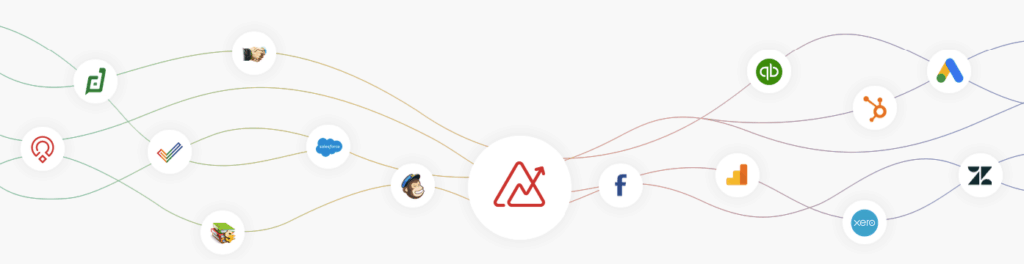 integraciones con Zoho Analytics